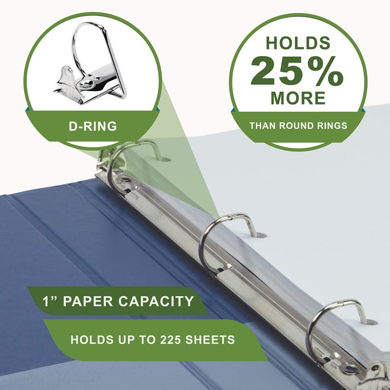 Samsill Plant-Based 1 Inch Durable D-Ring, Made in USA, View Binder, Eco-Friendly, USDA Certified Biobased, Single, Indigo - Image 5